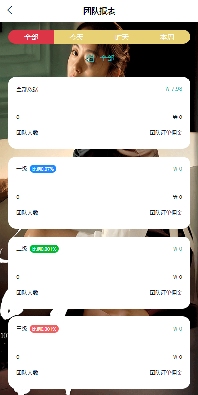 海外多语言电影抢单刷单系统/卡单/业务员/代理/前端uinapp-12