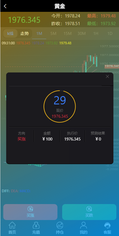 微盘外汇投资系统/余额宝/K线正常/USDT支付98-5