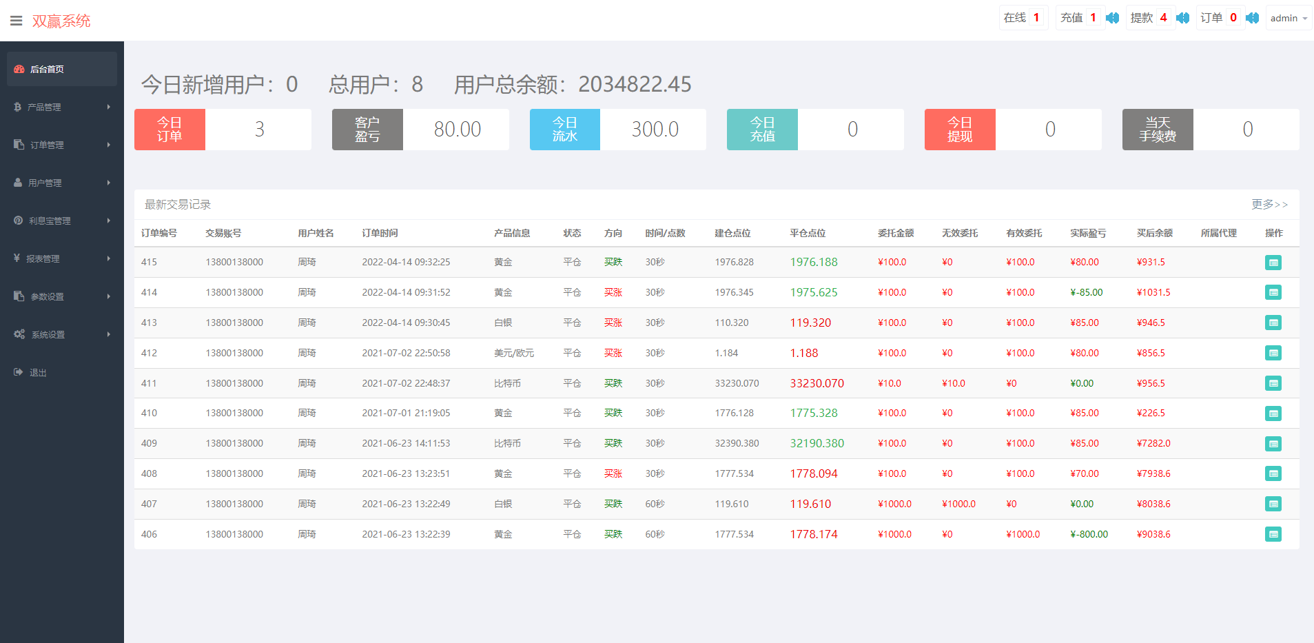 微盘外汇投资系统/余额宝/K线正常/USDT支付98-10