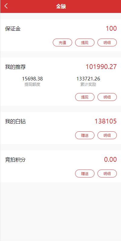 uinapp版竞拍系统/全新开发竞拍转拍系统373-10