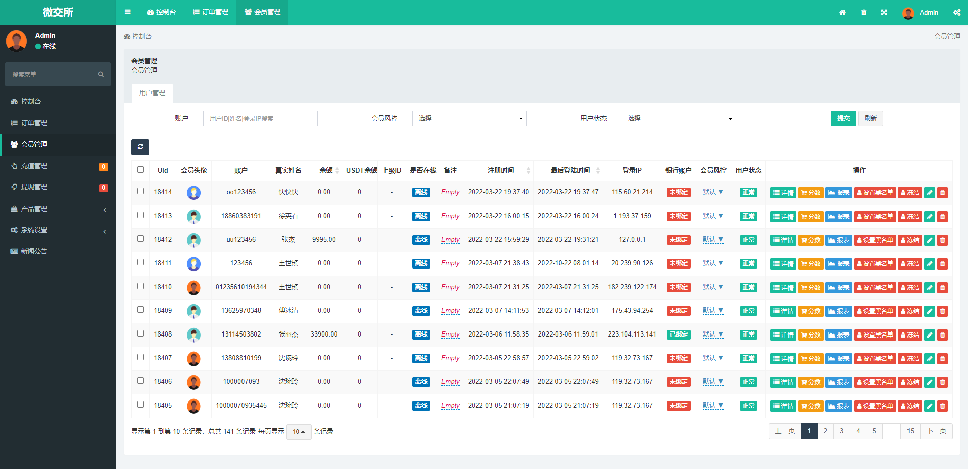 全新K线正常/fastadmin框架双语言外汇系统/微盘系统仿交易所/USDT支付24-15