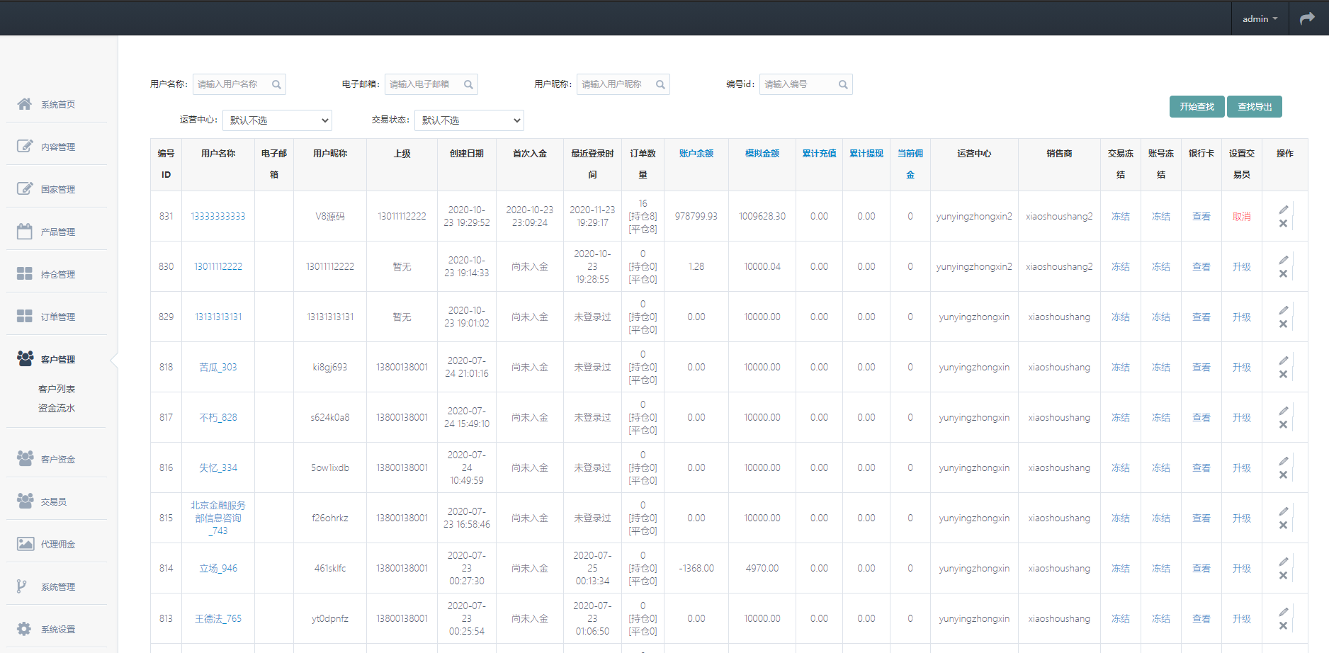 经典版多语言3合一双位盘/微盘微交易系统/外汇期货/脚本齐全262-26