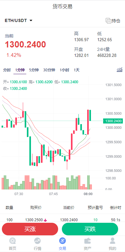 全新K线正常/fastadmin框架双语言外汇系统/微盘系统仿交易所/USDT支付24-4