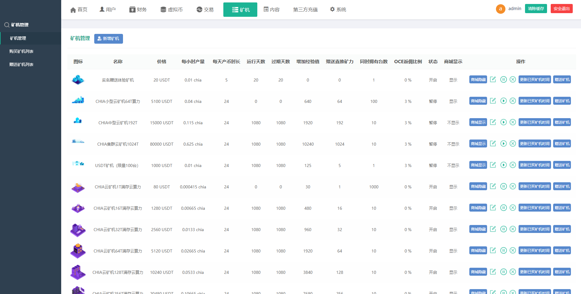 区块链矿机系统/云算力矿机/USDT支付/矿机交易/挖矿系统193-16