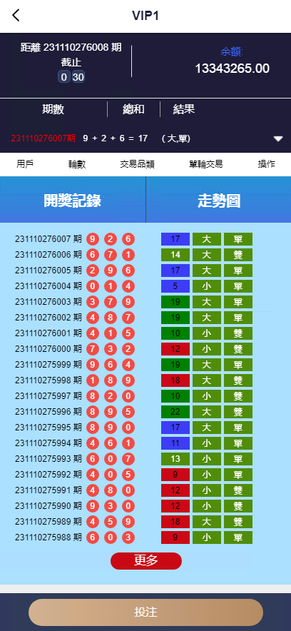 为客户开发的马来西亚云顶娱乐系统源码,幸运28游戏平台源码f722-7