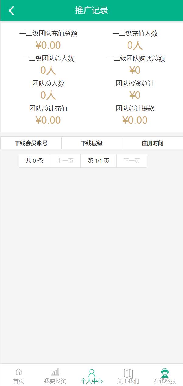 新UI光伏电站投资系统/项目投资理财源码/投资返利/在线客服318-10