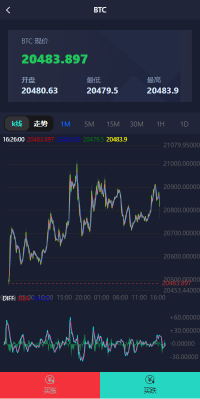 全新UI微盘系统/区块链微交易源码/秒合约虚拟币交易388-3