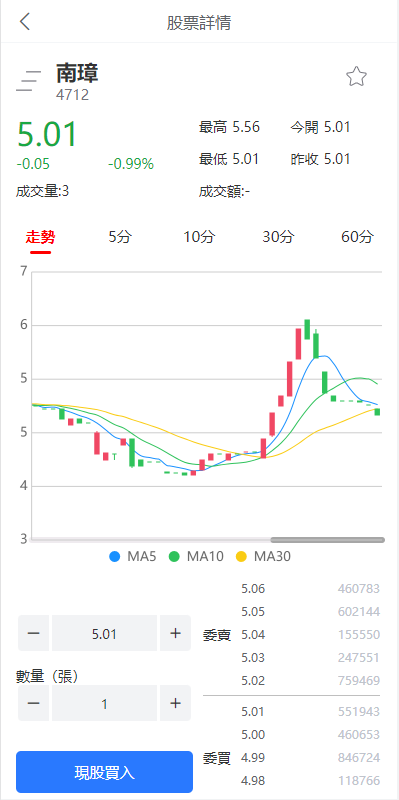 新版uinapp股票配资源码/台湾股票系统/申购折扣交易系统360-4