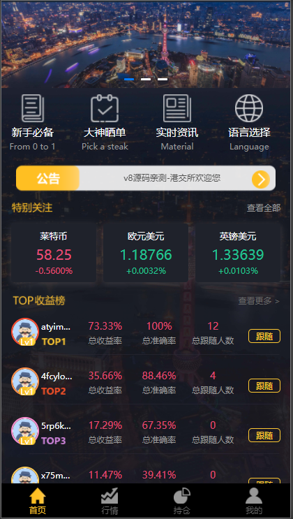 经典版多语言3合一双位盘/微盘微交易系统/外汇期货/脚本齐全262-1