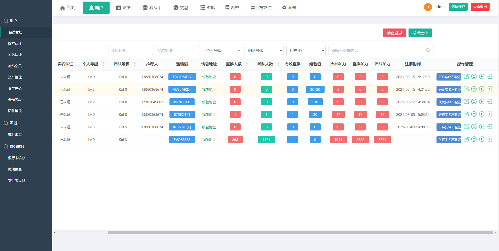 区块链矿机系统/云算力矿机/USDT支付/矿机交易/挖矿系统193-13