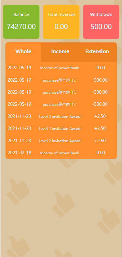 海外多语言投资系统/区块链项目投资源码/新能源投资219-6