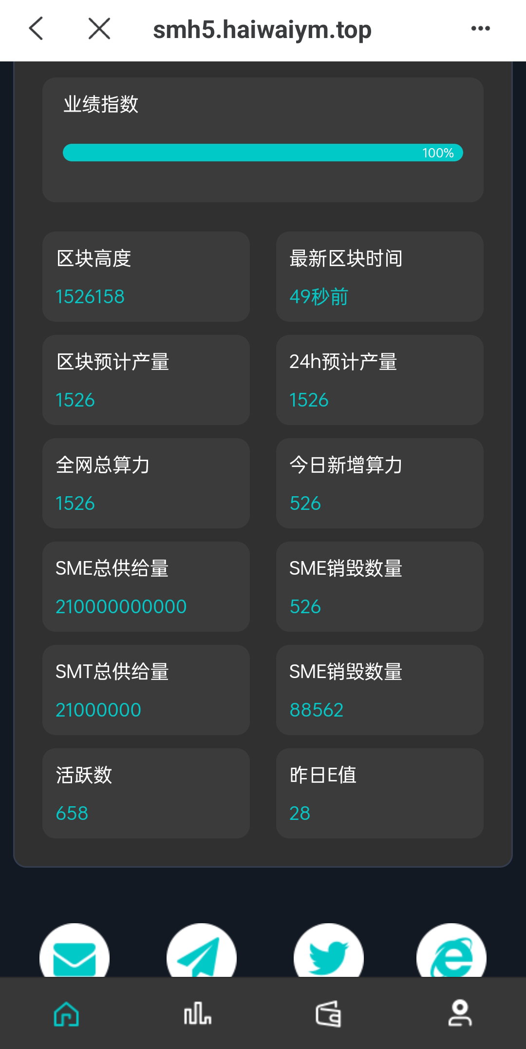 双语言合约挖矿/RNB质押挖矿/区块链算力矿机/前端uinapp393-4