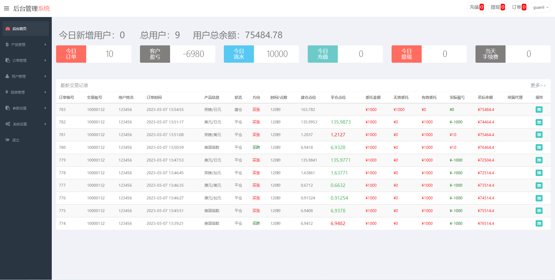 重构版海外微盘系统/外汇微交易系统/伪交易所源码485-9