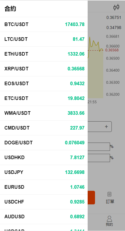 全新伪交易所系统/虚拟币期货外汇合约交易/微盘时间盘微交易源码496-5