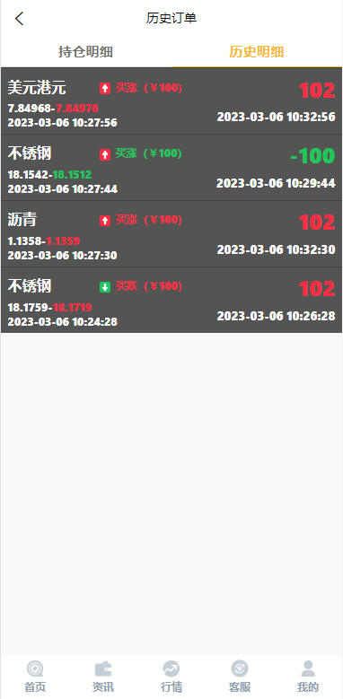 全新二开期货微盘系统/360安全检测UI/伪交易所源码/微交易系统478-10