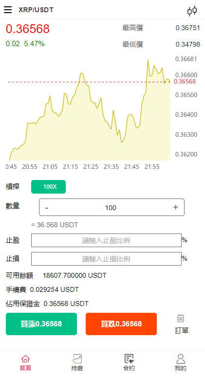 全新伪交易所系统/虚拟币期货外汇合约交易/微盘时间盘微交易源码496-4