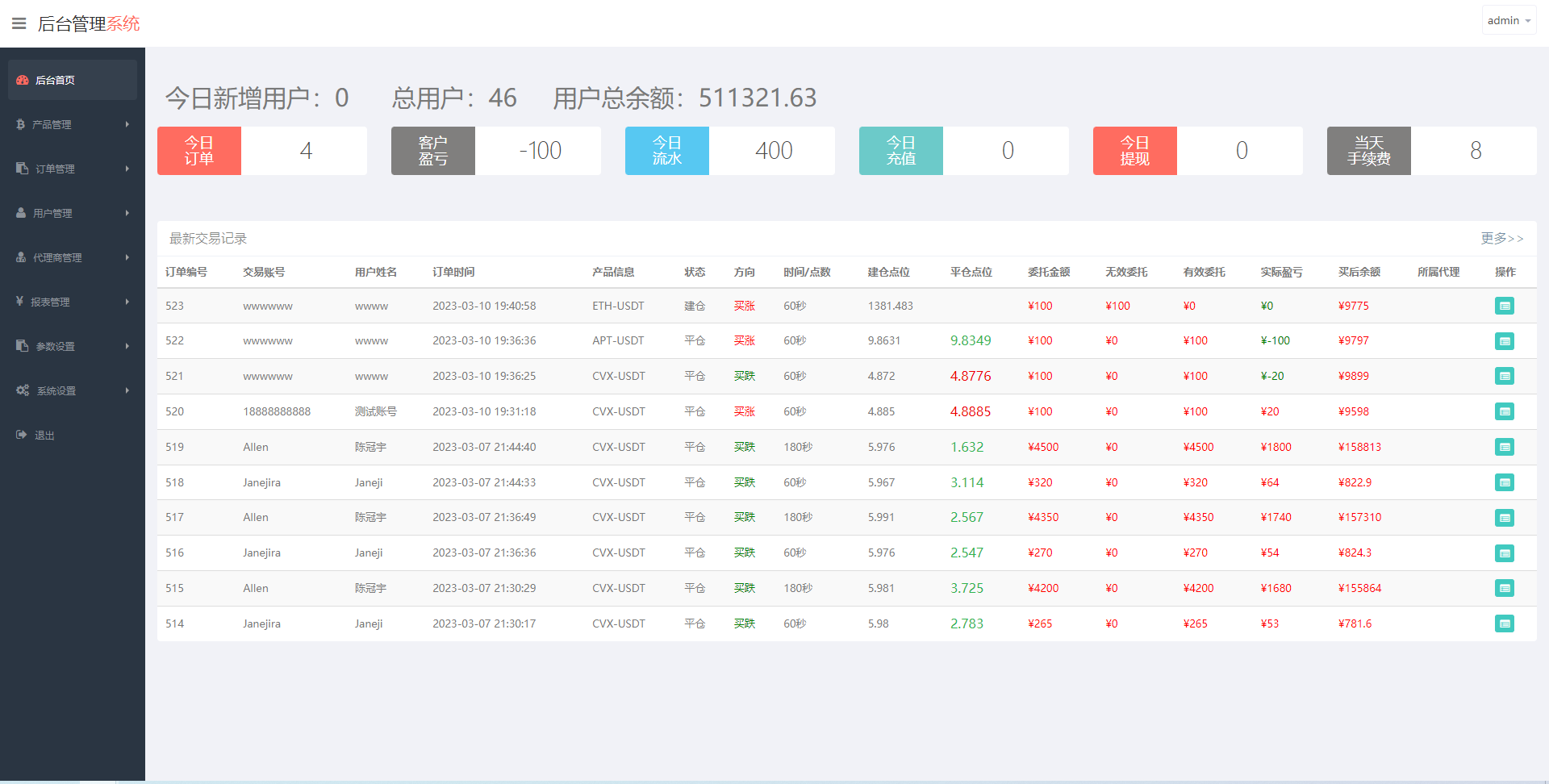 新版多语言微交易系统/虚拟币交易/秒合约微盘/时间盘源码498-13