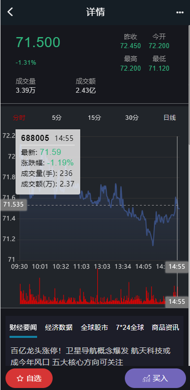 修复版两融双融系统/新股申购股票配资/策略股票系统带期货交易源码468-10