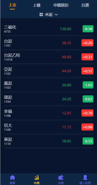 二开版台湾股票系统/申购折扣交易系统/股票配资源码481-3