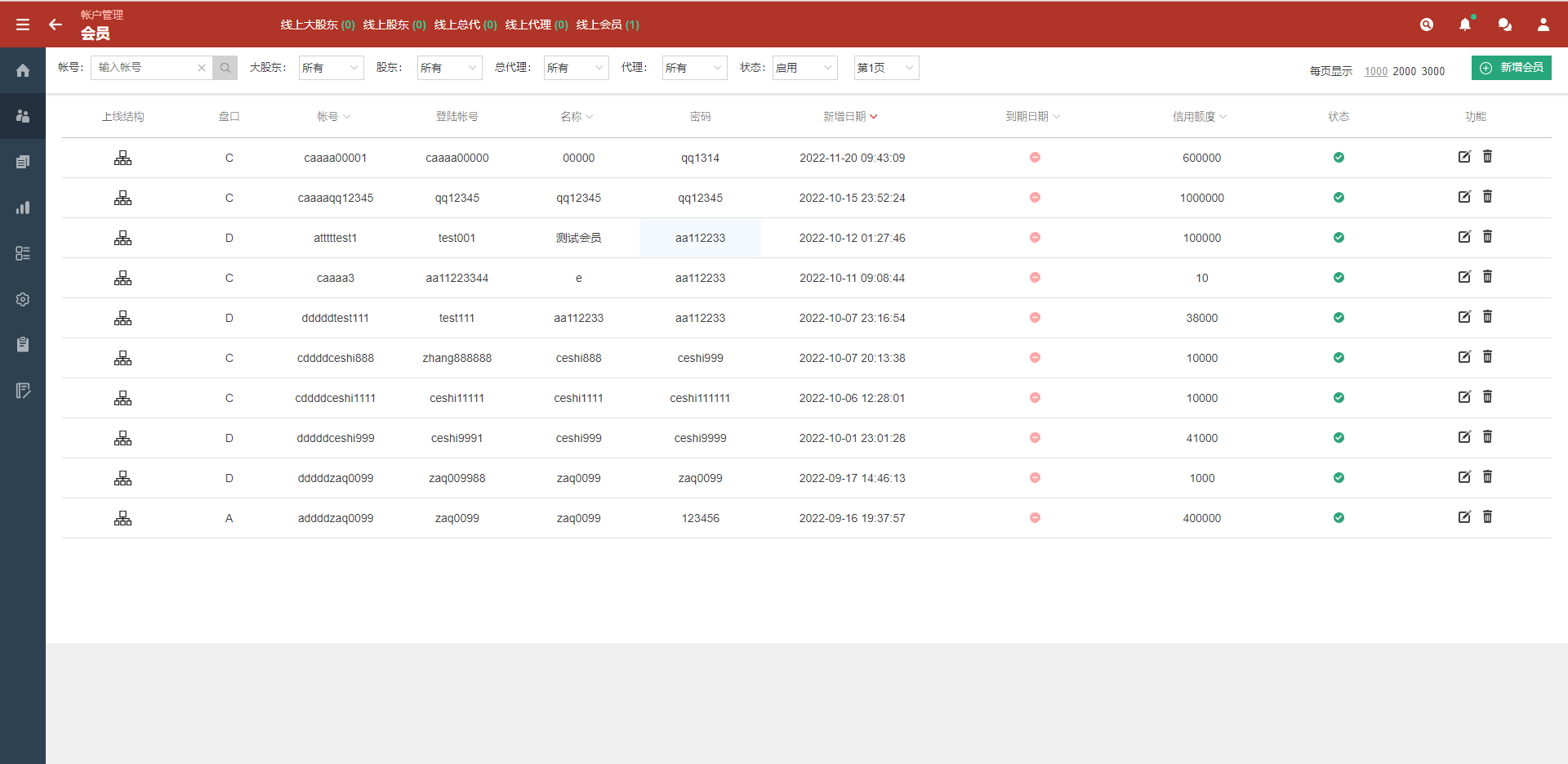 皇冠世界杯源码/多语言球盘源码/反波胆系统422-10