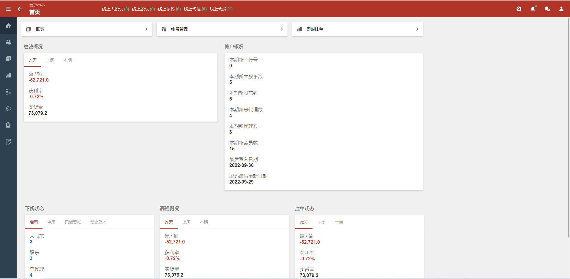 皇冠世界杯源码/多语言球盘源码/反波胆系统422-9