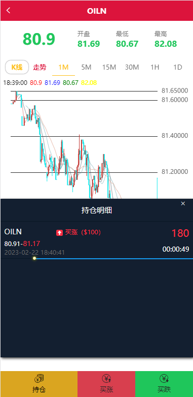 多语言海外伪交易所系统/期货虚拟币微盘源码/微交易源码470-7