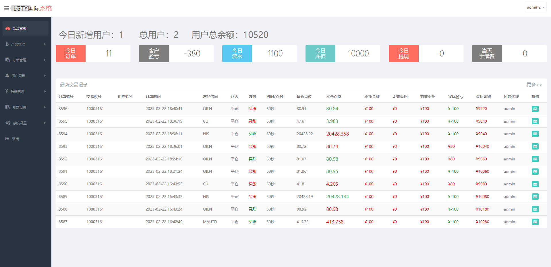 多语言海外伪交易所系统/期货虚拟币微盘源码/微交易源码470-12