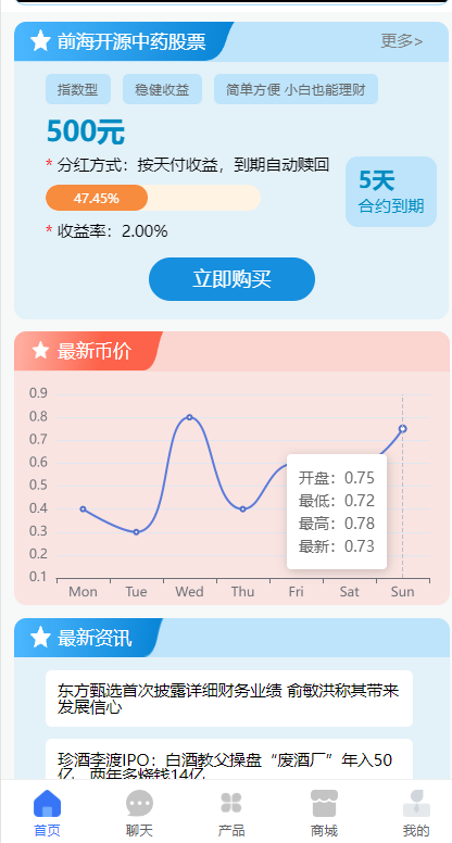 全新项目投资理财系统/投资众筹系统/自带im即时通讯512-4