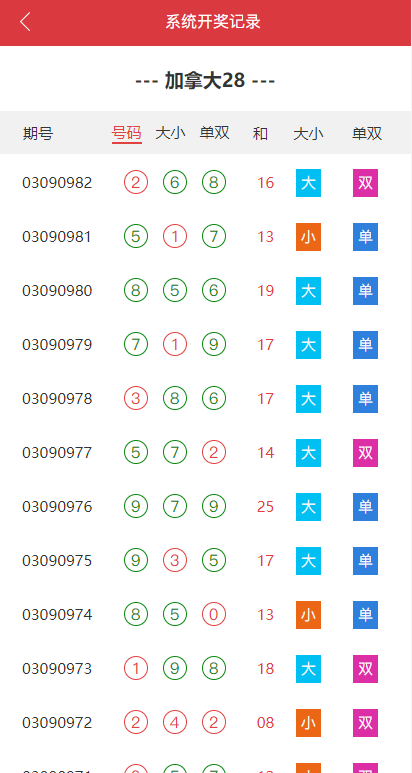 多套定制版海外cp系统/快3/PC28系统/预设开奖/前后端分离494-11