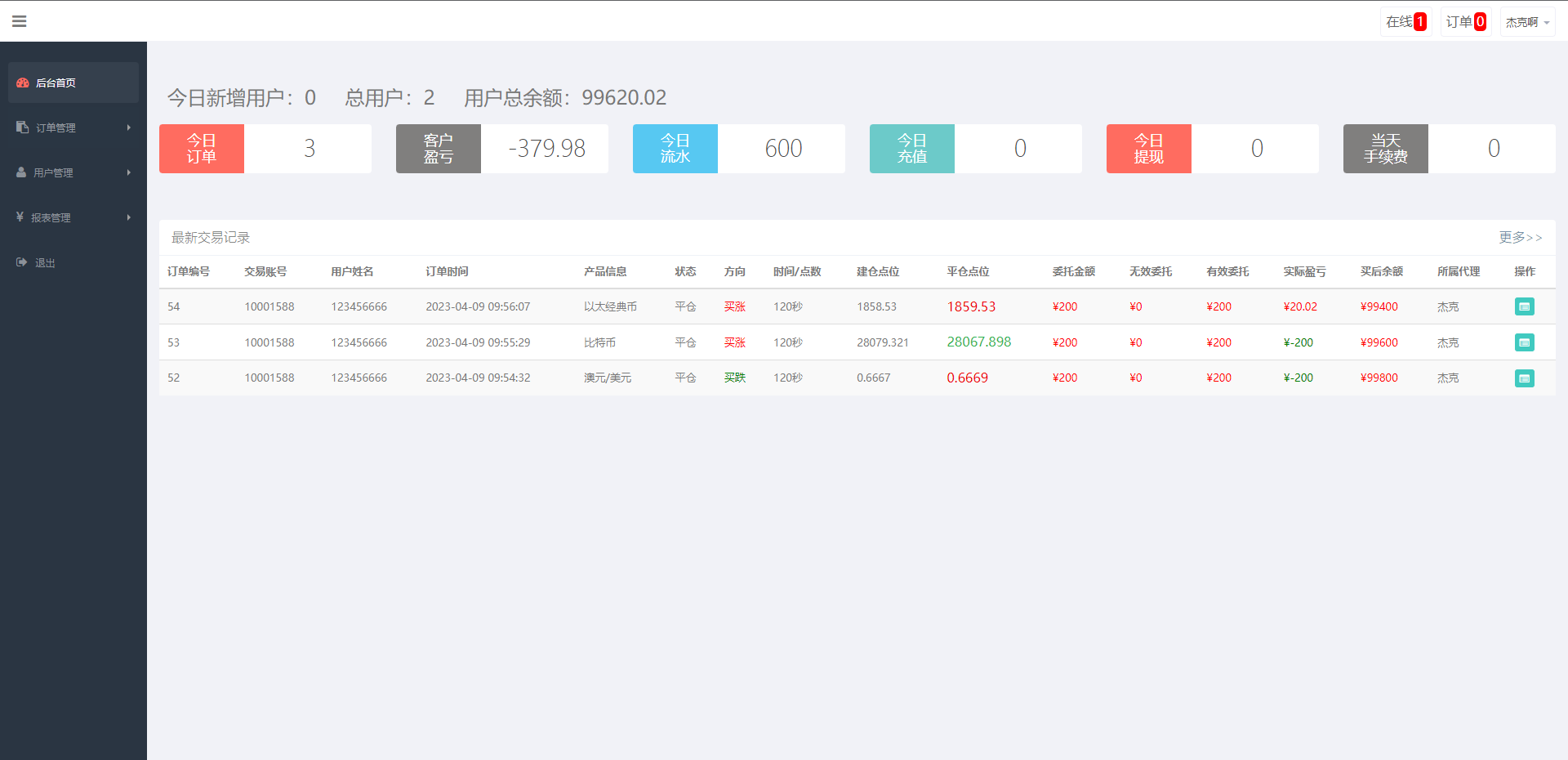 新版双语言汇汇通系统/代理后台/外汇虚拟币微盘/微交易系统538-13