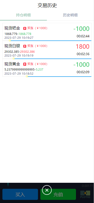 全新定制微盘系统/贵金属期货微交易系统/房间玩法613-8