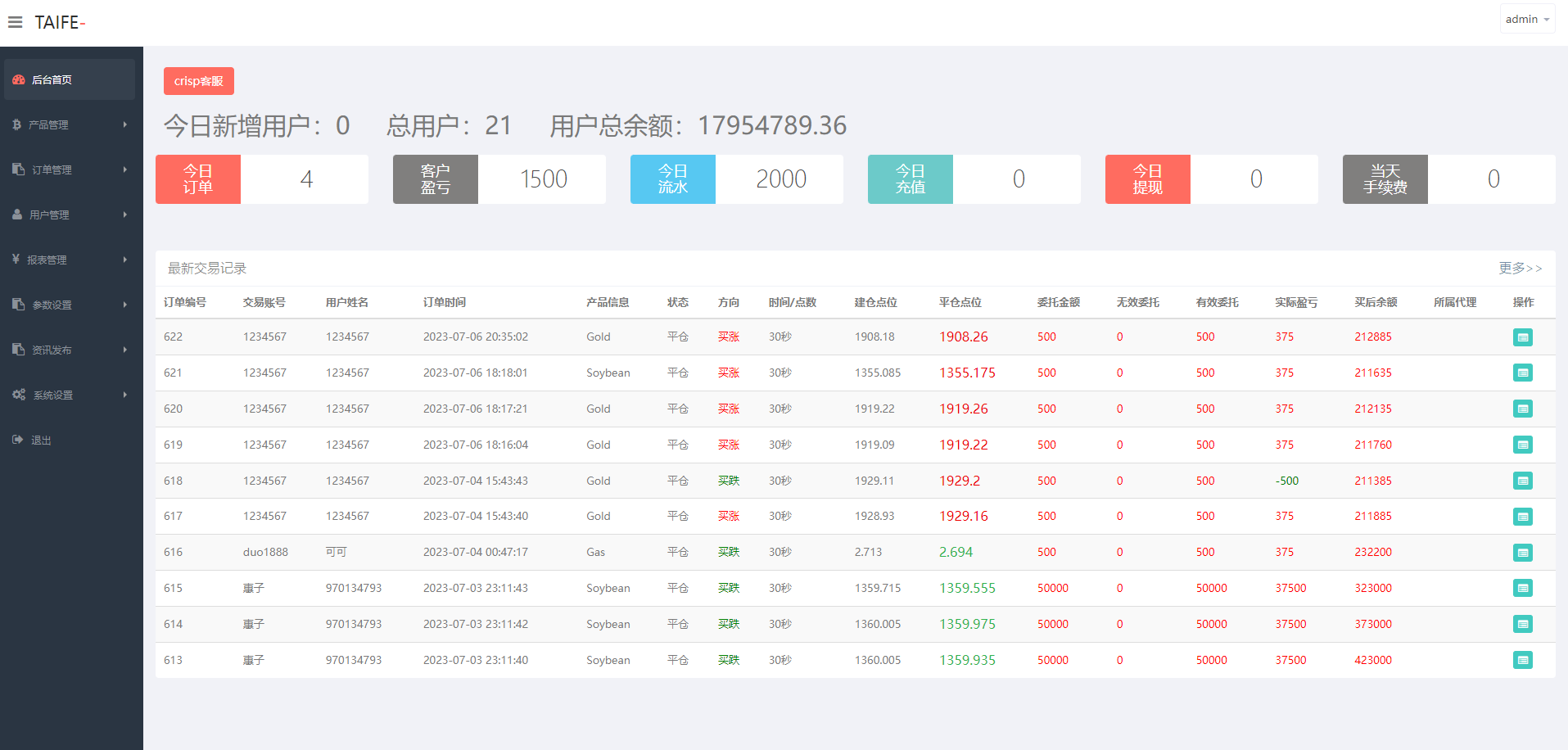 运营版微交易系统/日本微盘源码/多语言虚拟币微盘系统598-16