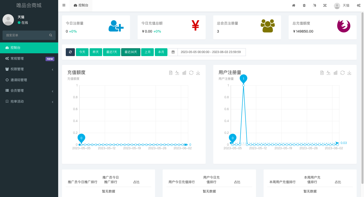 唯品会商城优惠卷投资系统/奢饰品投资理财系统575-9