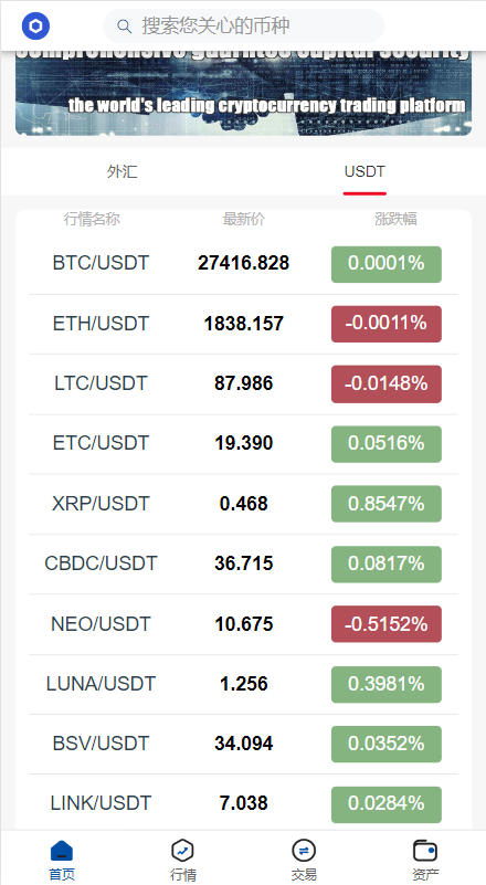 新版微交易微盘系统/外汇期货贵金属虚拟币微盘源码551-5