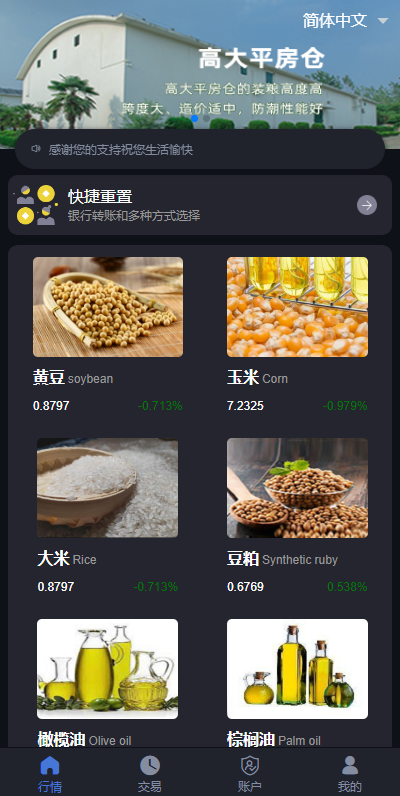 二开版微交易系统/粮食微盘系统/双语言微盘590-二妹源码