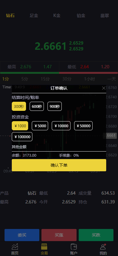 二开版微交易系统/贵金属微盘交易平台/前端uinapp611-5