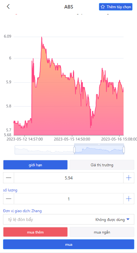 越南股票系统/海外股票基金投资系统/股票投资购买源码567-5