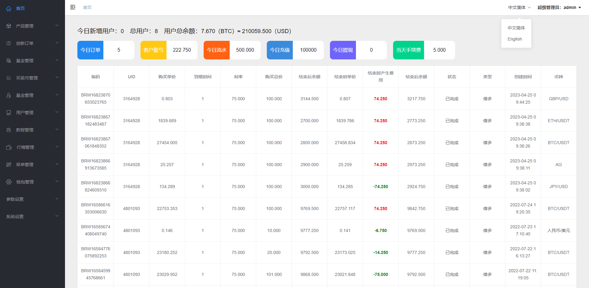 新版微交易微盘系统/外汇期货贵金属虚拟币微盘源码551-13