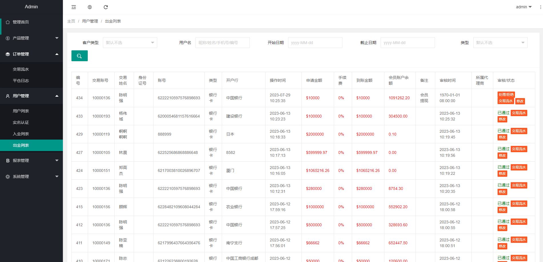 全新定制微盘系统/贵金属期货微交易系统/房间玩法613-21