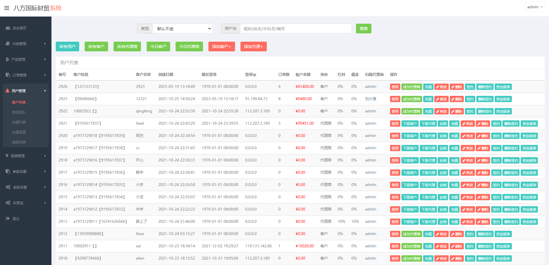 海外多语言微交易系统/虚拟币微盘源码/伪交易所源码-17