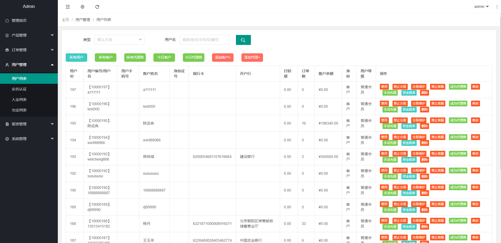 全新定制微盘系统/贵金属期货微交易系统/房间玩法613-19