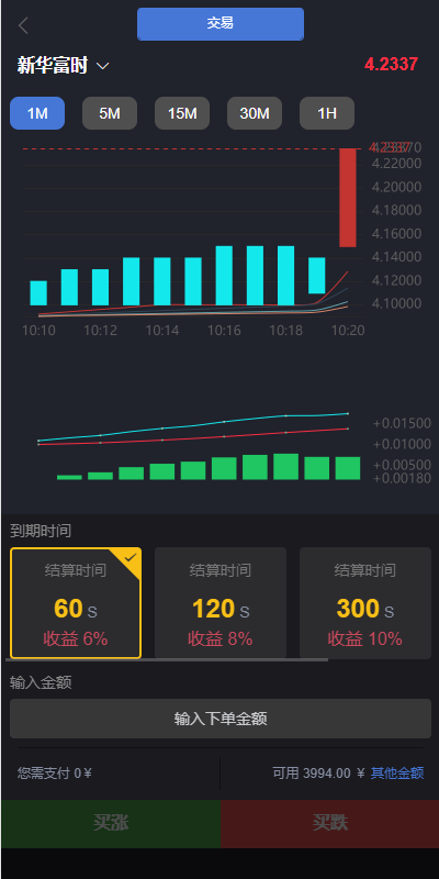 定制版微盘系统/证券交易/多语言微交易源码625-6