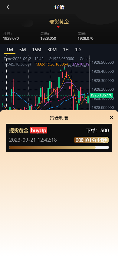 运营版微盘系统/期货黄金白银交易/微交易源码/代理后台649-6