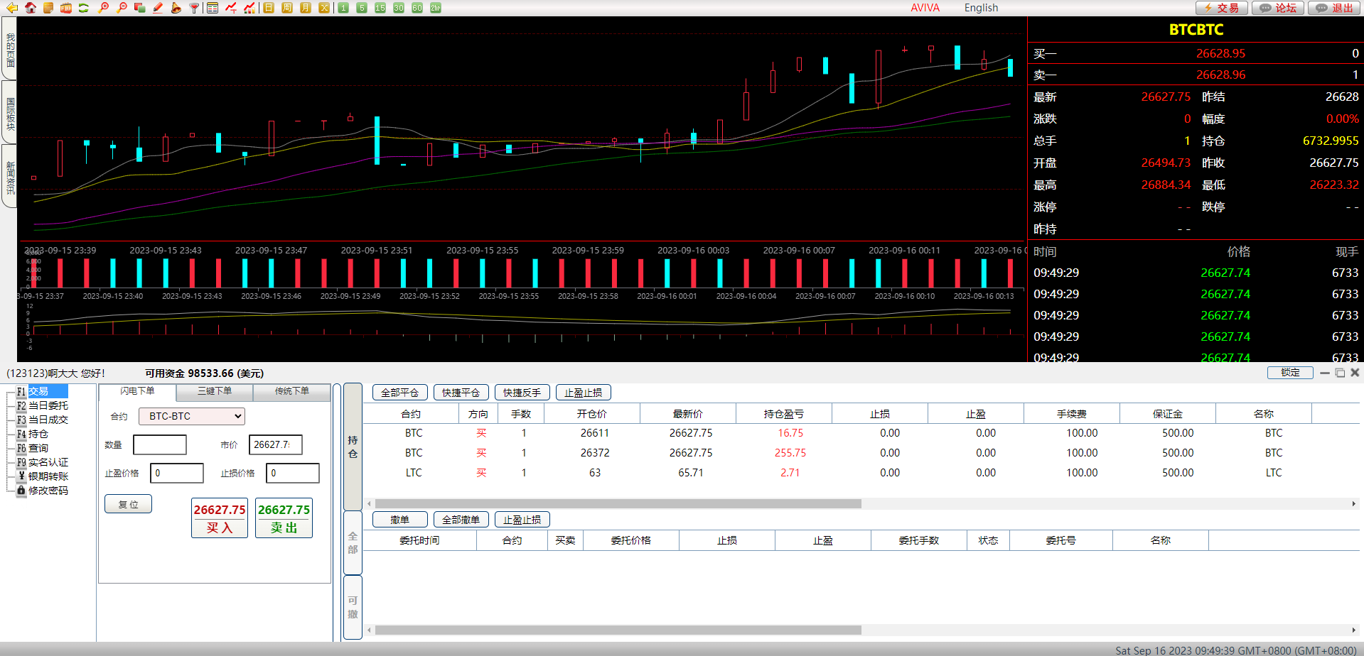 前端vue/信管家源码/通达信配资/博易大师/外汇模拟/MT4外汇/交易642-13