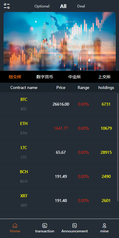 前端vue/信管家源码/通达信配资/博易大师/外汇模拟/MT4外汇/交易642-5