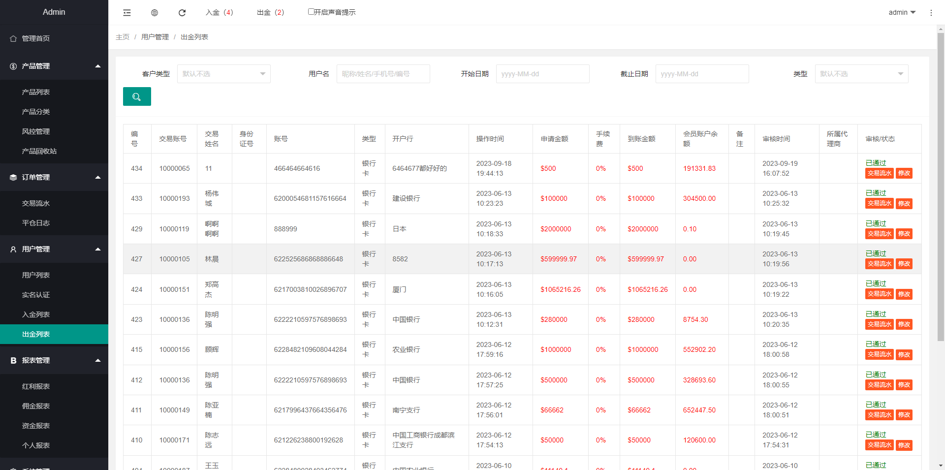 运营版微盘系统/期货黄金白银交易/微交易源码/代理后台649-20