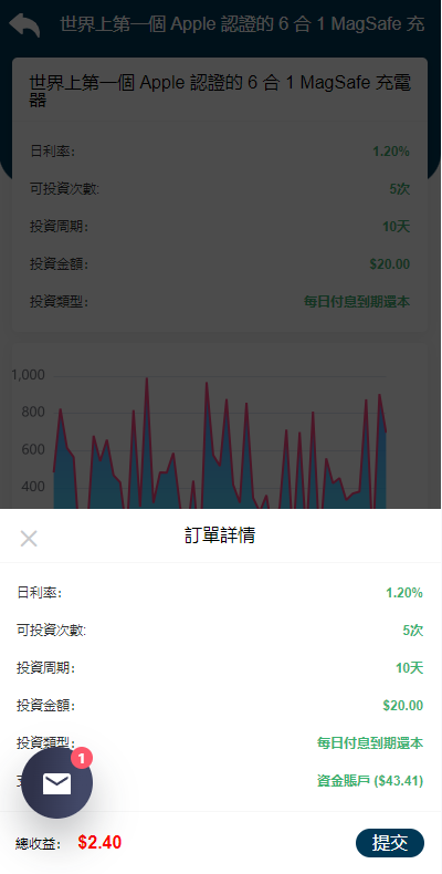 运营版WEB3.0投资系统/海外多语言投资理财系统691-8