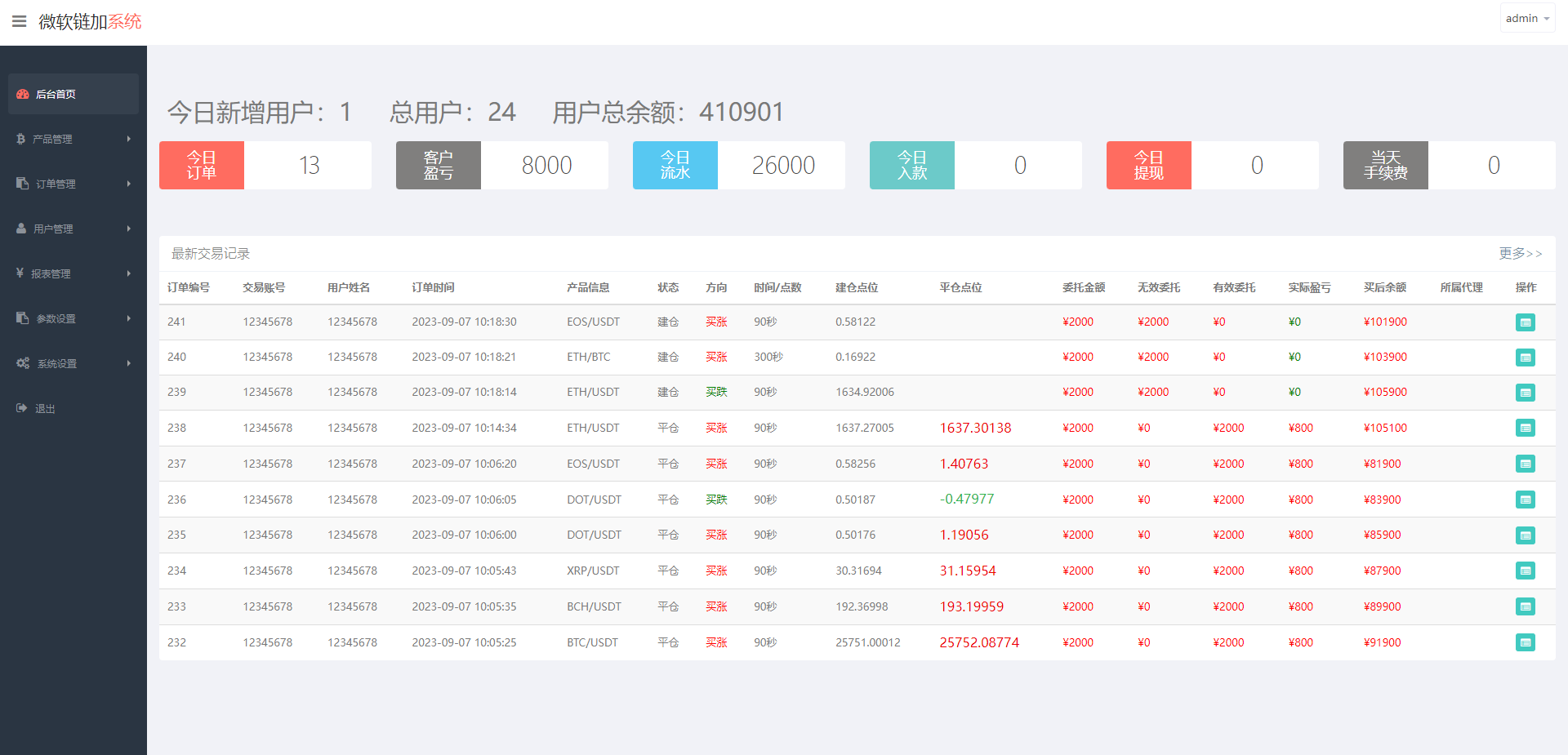 泰语微盘系统/虚拟币微交易系统/伪交易所系统637-10