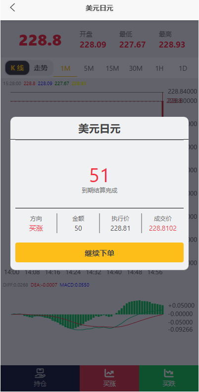 多语言外汇微交易系统/海外微盘源码/时间盘系统682-7