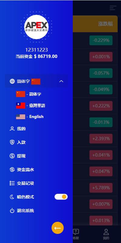 多语言外汇微交易系统/海外微盘源码/时间盘系统682-4